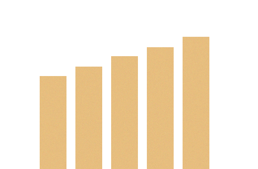 Imagen estadísticas divisor